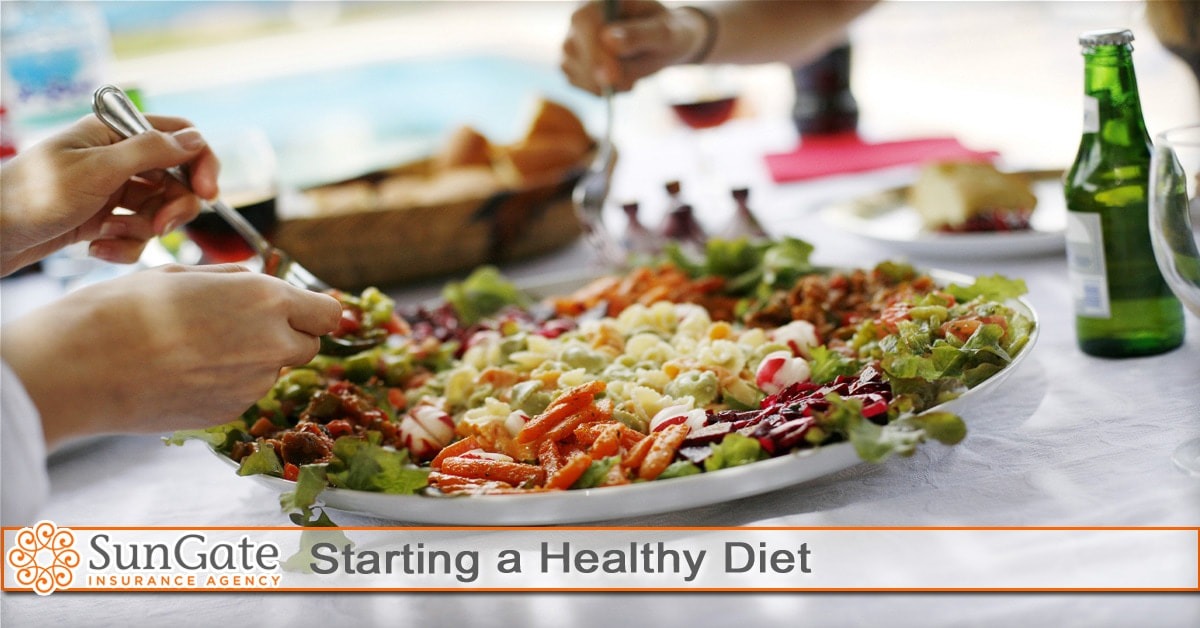 Starting a Healthy Diet