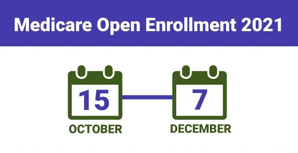 2021 Medicare Enrollment: Explore Medicare Plans in Your Area